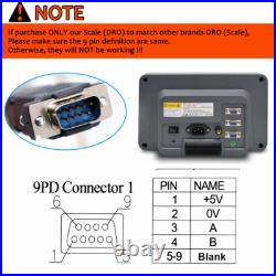 18 & 20 & 40 Linear Scale Encoder 3 Axis Digital Readout DRO Display Kit US 18 & 20 & 40 Linear Scale Encoder 3 Axis Digital Readout DRO Display Kit US