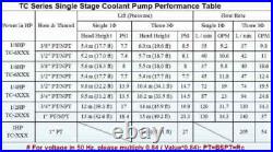 1/8HP 8150 Coolant Pump, Lathe Grind CNC, 150mm 6,120/220/240/380/440/480/575V 1/8HP 8150 Coolant Pump, Lathe Grind CNC, 150mm 6,120/220/240/380/440/480/575V