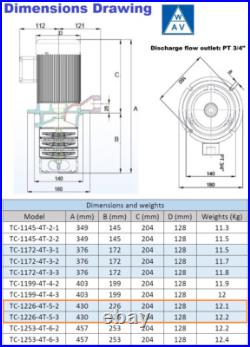 1 HP Multistage CNC Circulation Coolant Pump shaft 226mm 9, 3 Phase 220480V 1 HP Multistage CNC Circulation Coolant Pump shaft 226mm 9, 3 Phase 220480V