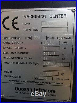 2008 DOOSAN MV 4020 CNC MILL with Fanuc Ctrl, 20HP Spindle, Coolant Thru, 8000 rpm