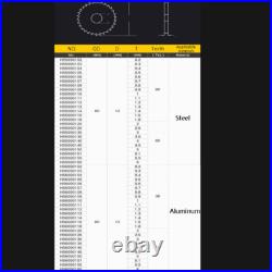 90/80/36/30 Teeth Carbide Circular Slitting Saw Cutter Cutting Tools OD 100mm