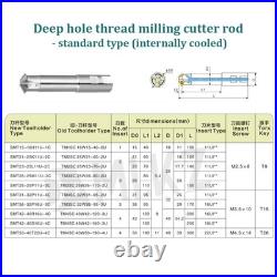 CNC Rod Thread Milling Cutter 15-50mm Deep Hole Slot Anti-Vibration Machining