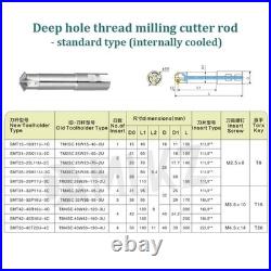CNC Rod Thread Milling Cutter 15-50mm Deep Hole Slot Anti-Vibration Machining