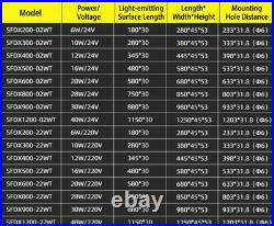LED Milling CNC Machine Tool Light Workshop Working Lamp lathe lamp 24/36/220V