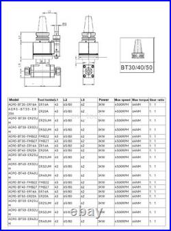 Machining Center BT30/BT40/BT50 90°Angle Head Dual Side Angle Milling Head Steel