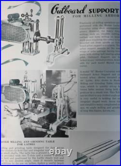 Master Mill / Versa Mill Model B with X Y Table and Horizontal Mill Setup