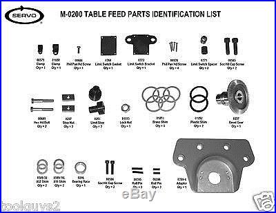 SERVO Bridgeport Series I Type150 Table PowerFeed, X AXIS NEW W/MOUNT KIT