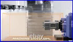 SmartPlate Rotary Riser Subplate